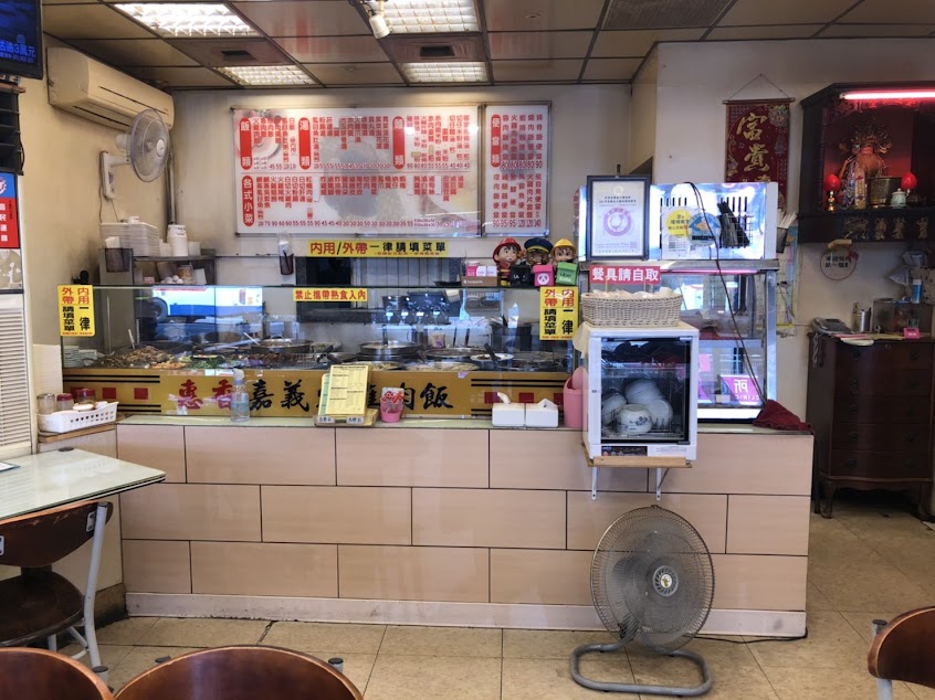 惠香嘉義火雞肉飯裕民路本店