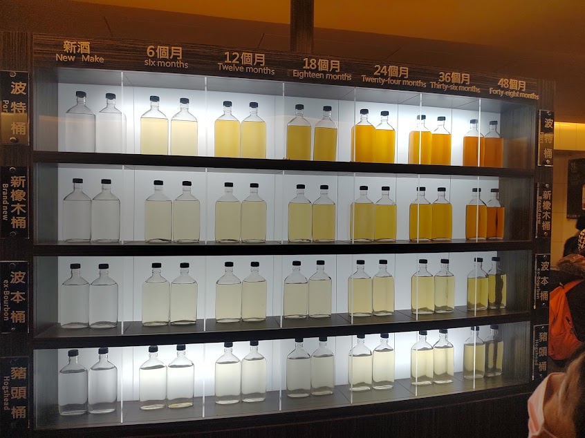 金車噶瑪蘭威士忌酒廠停車場