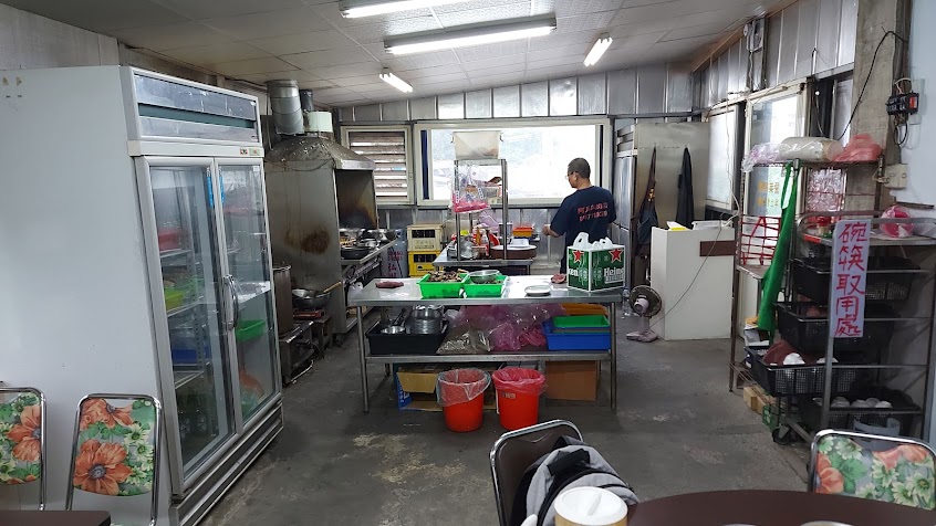 阿月羊肉店