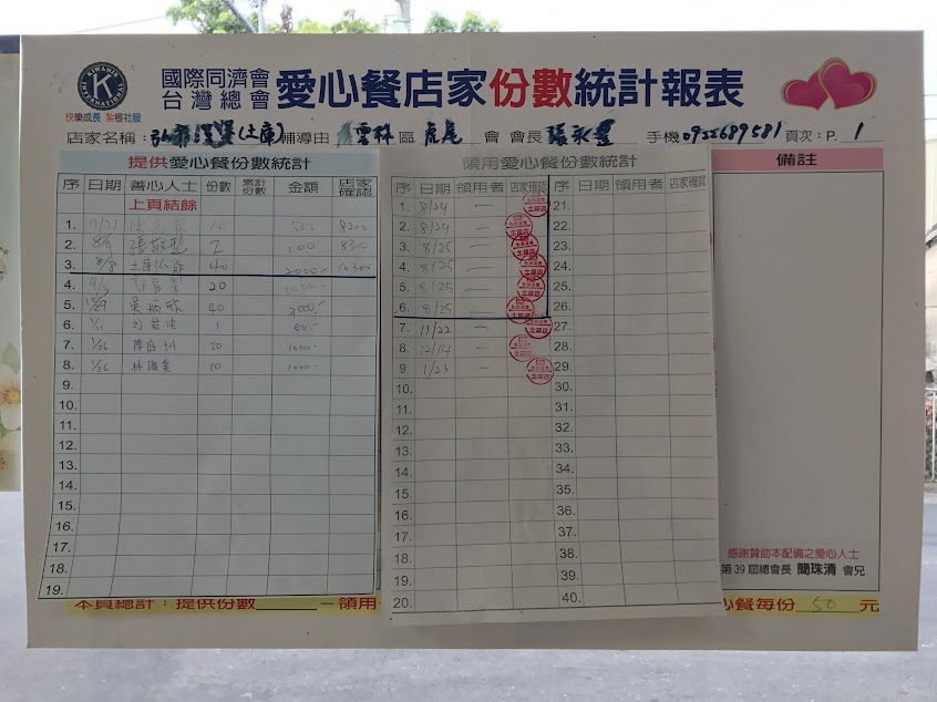 弘爺漢堡 – 土庫店