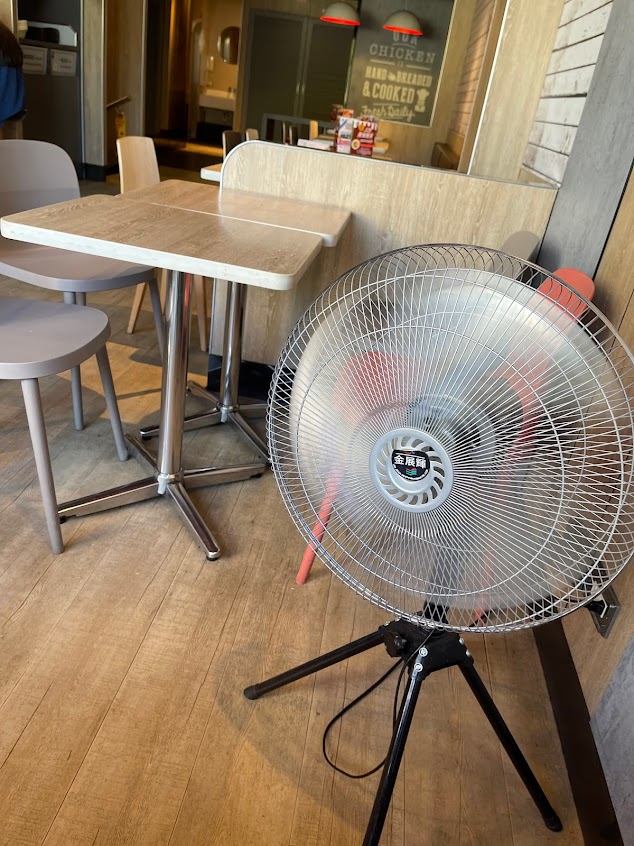 富利餐飲股份有限公司(肯德基)