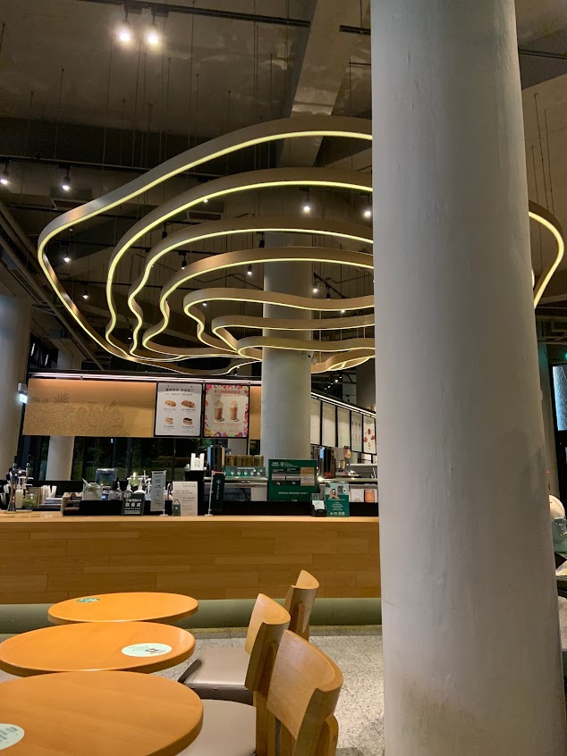 星巴克 台南新市門市