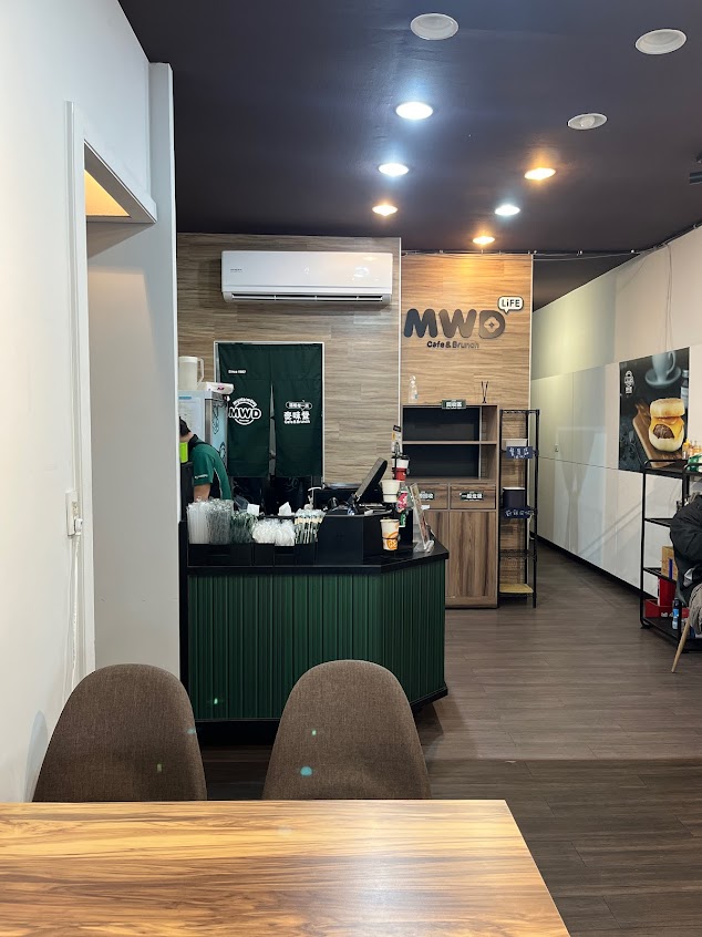 麥味登 台南民生店【中西區必吃早午餐推薦】熱門早餐｜輕食沙拉｜人氣早午餐｜輕食早午餐